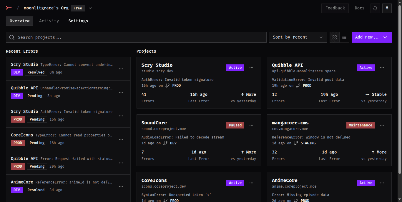 Dashboard preview